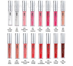 Pupa Glossy Lips Pupa Glossy Lips